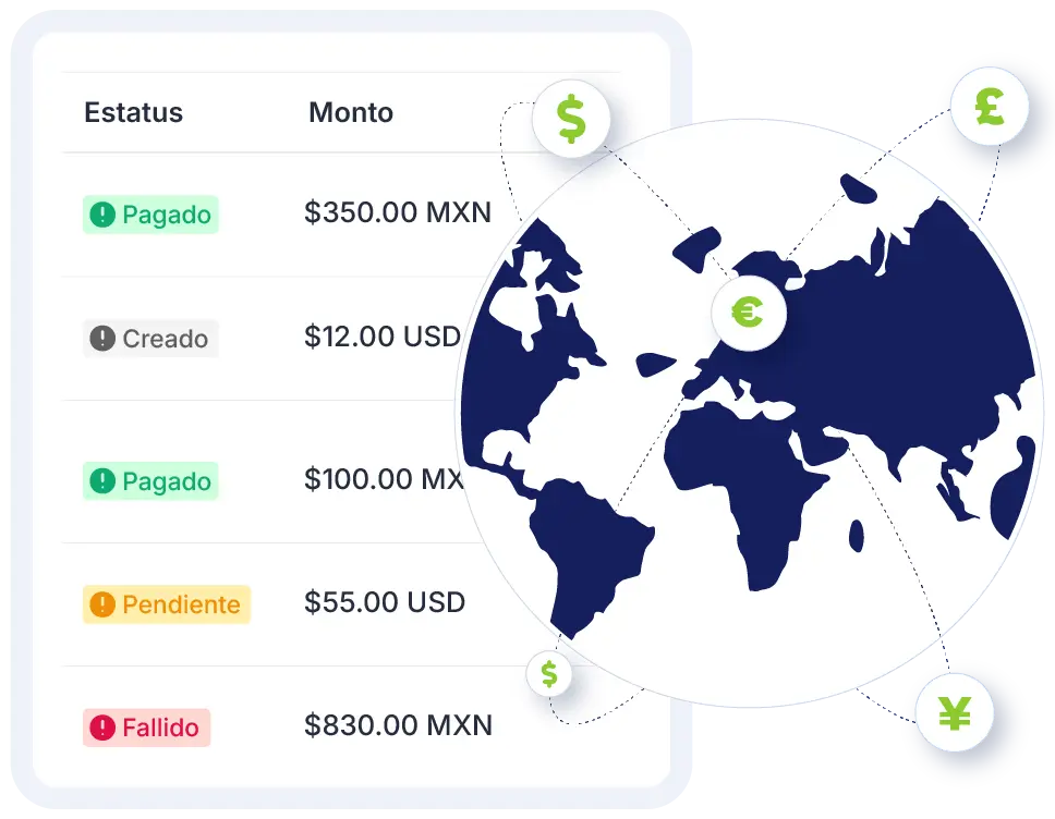 Ecart Pay transactions