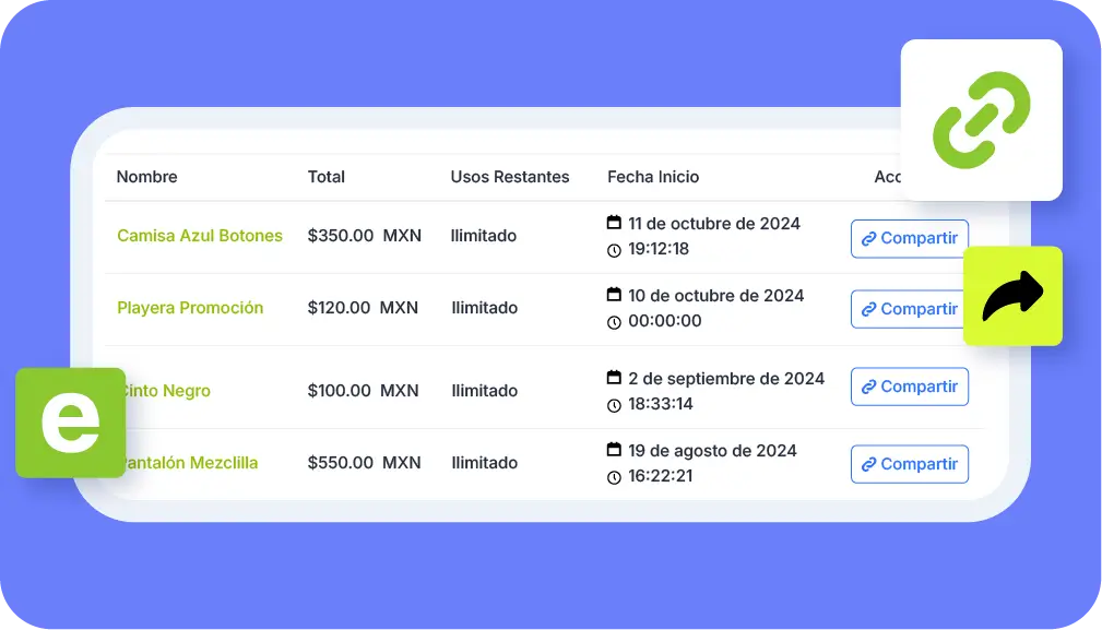 Ecart Pay Esecure